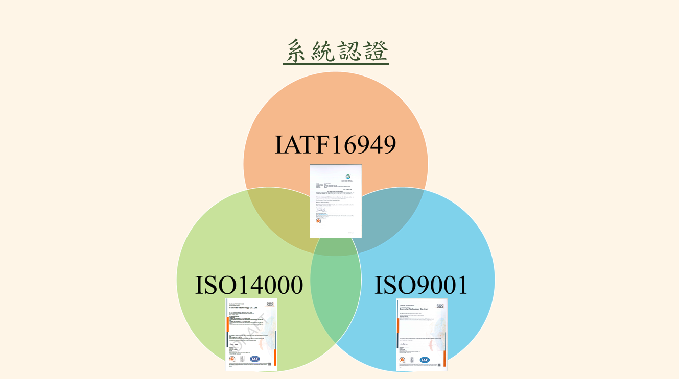 螢幕擷取畫面 2025-06-13 143511 螢幕擷取畫面 2025-06-13 143511