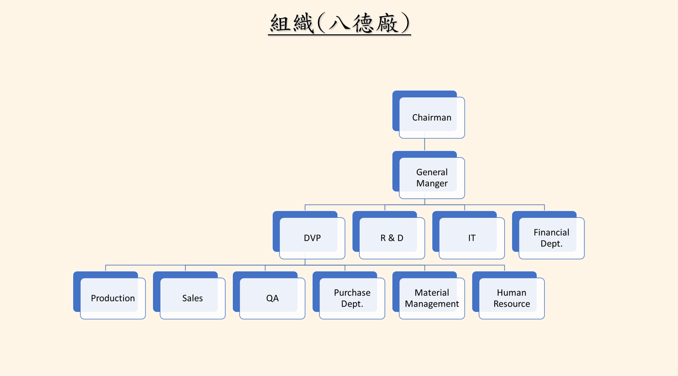 螢幕擷取畫面 2025-06-13 143239 螢幕擷取畫面 2025-06-13 143239