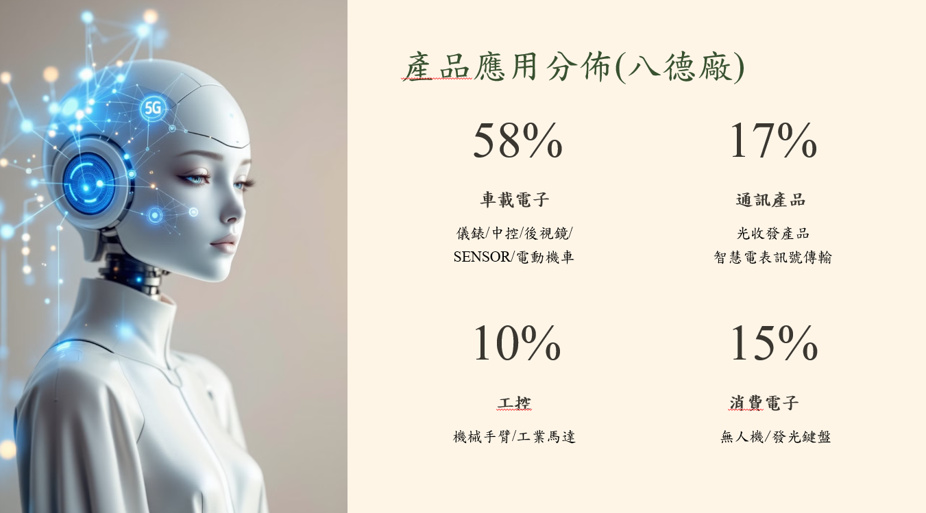 螢幕擷取畫面 2025-06-13 143206 螢幕擷取畫面 2025-06-13 143206