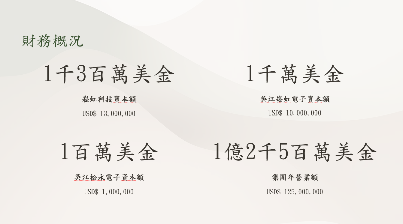 螢幕擷取畫面 2025-06-13 143224 螢幕擷取畫面 2025-06-13 143224